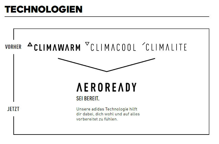 New Globe Symbol on Adidas 2022 Kits Here s What It Means